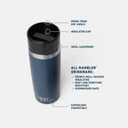 YETI Rambler® 16 iz (473 ml) Travel Bottle with Commuter Cap in Navy