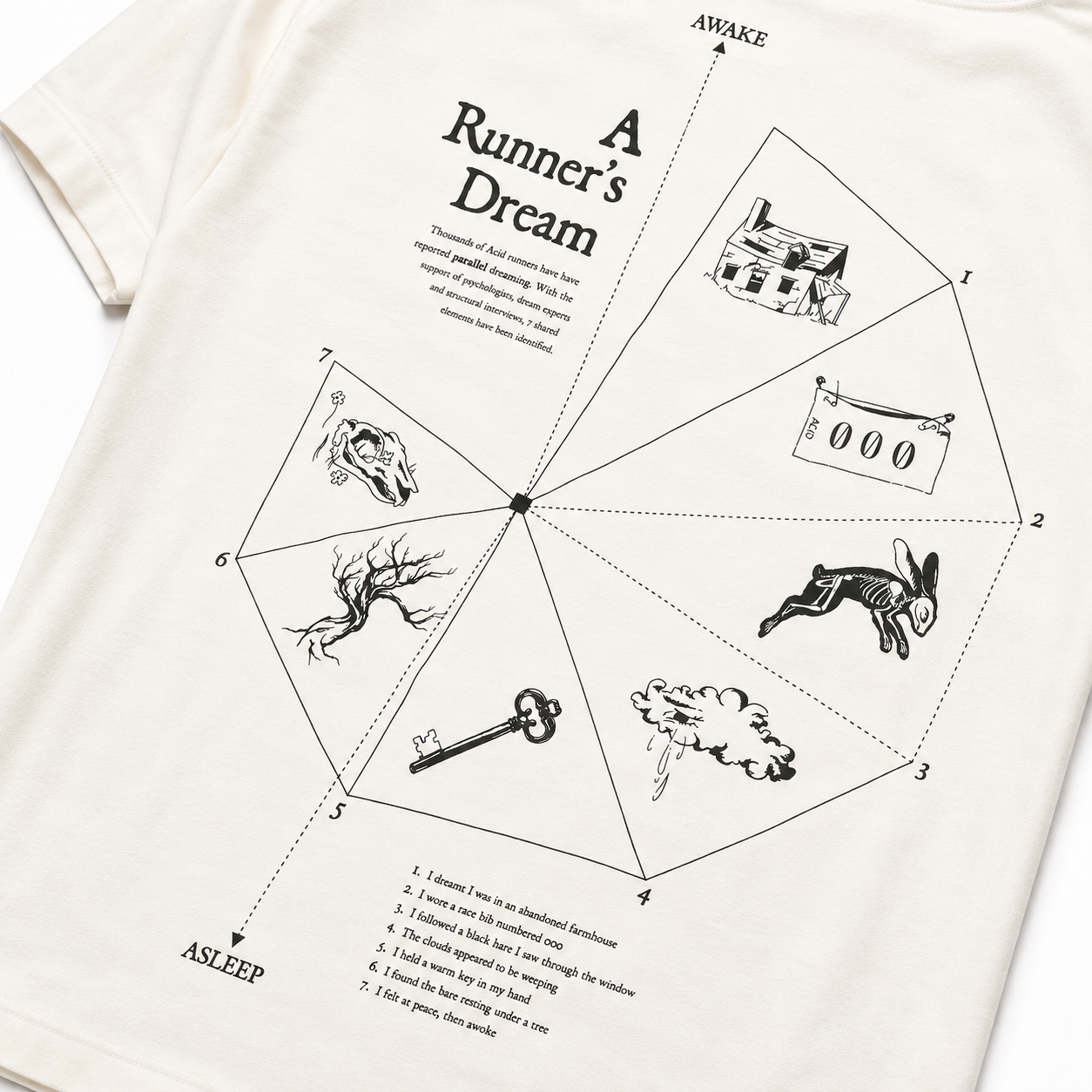 ACID RUNNING Runner's Dream T-Shirt in Bone