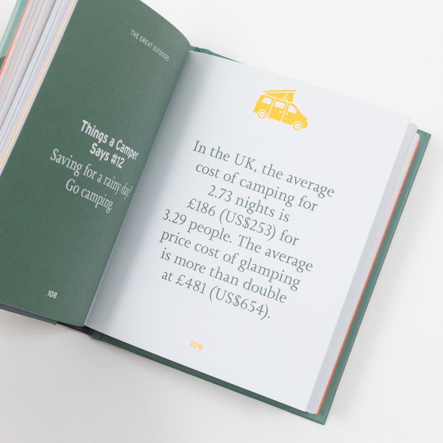 The Little book of Camping